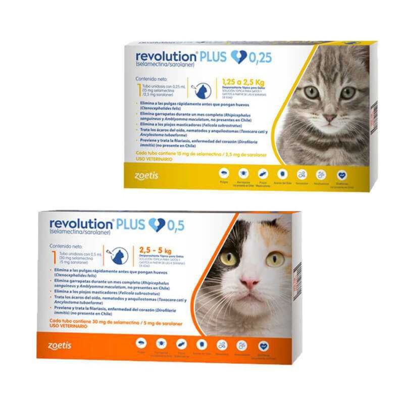 REVOLUTION-PLUS-PRODUCTS